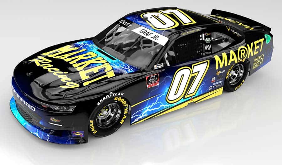 Joe-Graf-Jr-SS-Greenlight-Racing-Market-Racing-07-car