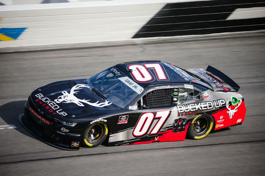 SS GreenLight Racing | NASCAR Xfinity Series | Daytona International Speedway Road Course | Super Start Batteries 188 Fast Facts